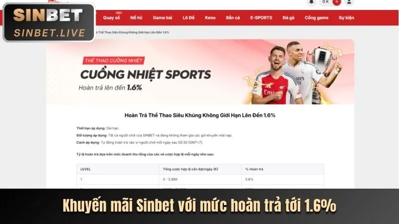 Giao diện ứng dụng KUWIN1 mượt mà và thân thiện người dùng